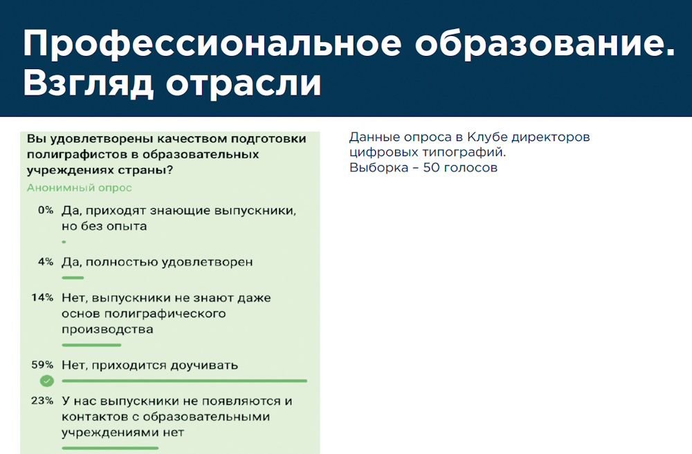 Кадры для издательско-полиграфической отрасли: проблемы подготовки